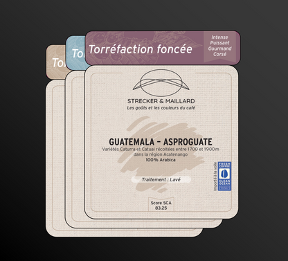 GUATEMALA – ASPROGUATE - Torréfaction Coffret 3 Torréfactions